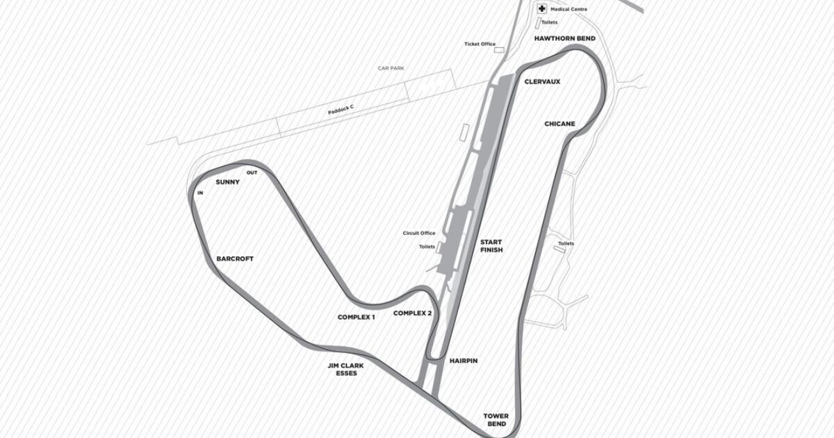 Croft Circuit | Speed of Sight